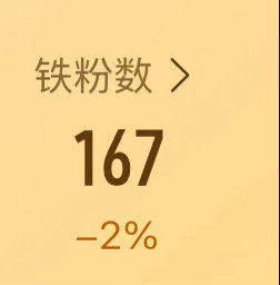 吓哭了。路过dd 
