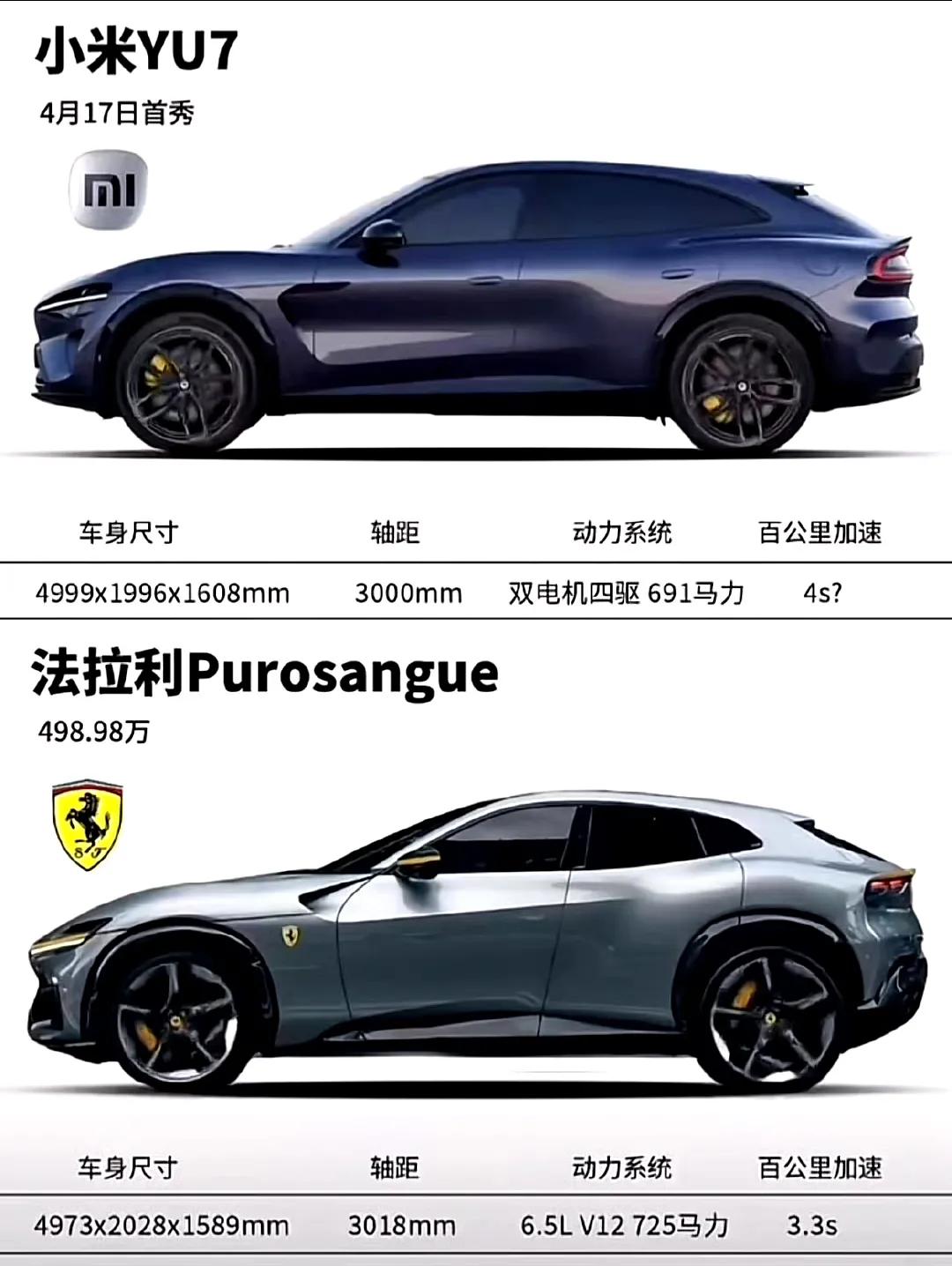 法拉利Purosangue 2022年9月13日发布。
丰田皇冠Crossove