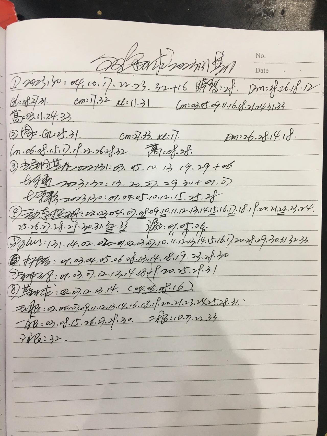 双色球2023131期
11、31这对卧龙凤雏必出其一，31的面更大些[大笑][