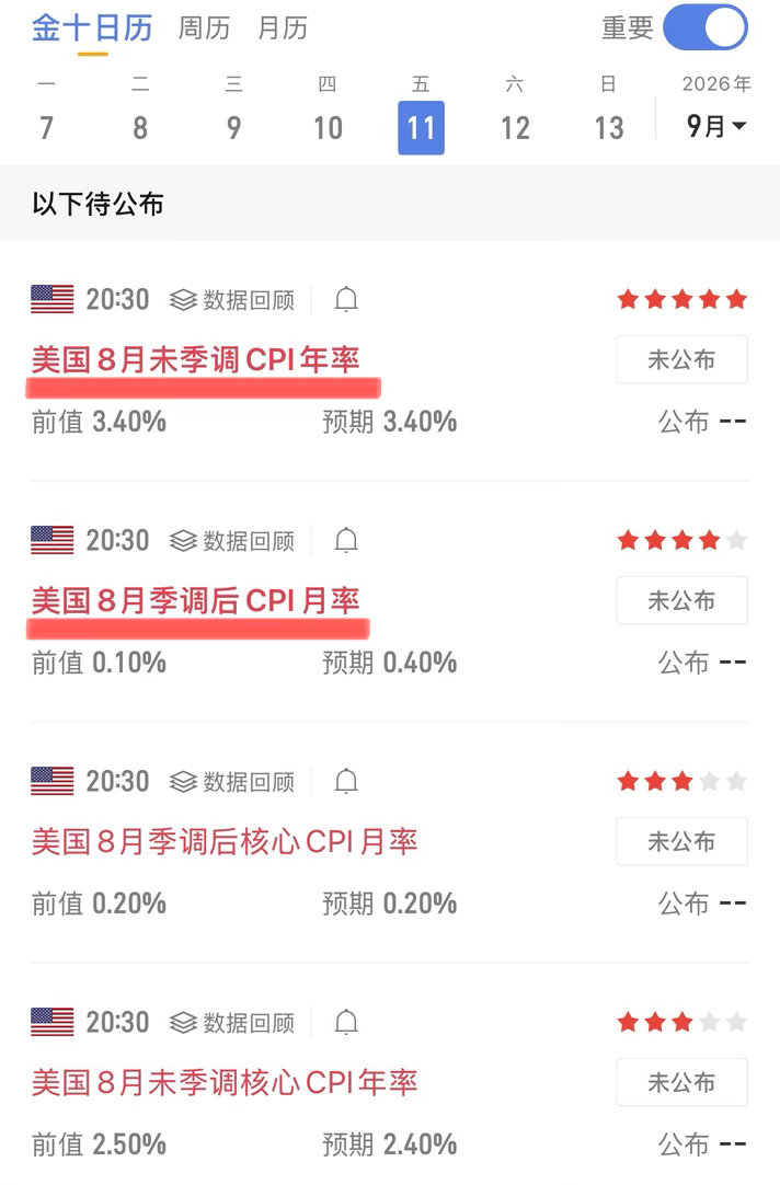 这几天行情没有走出明确趋势，一直在区间来回震荡，市场流动性不足，没有足够增量资金