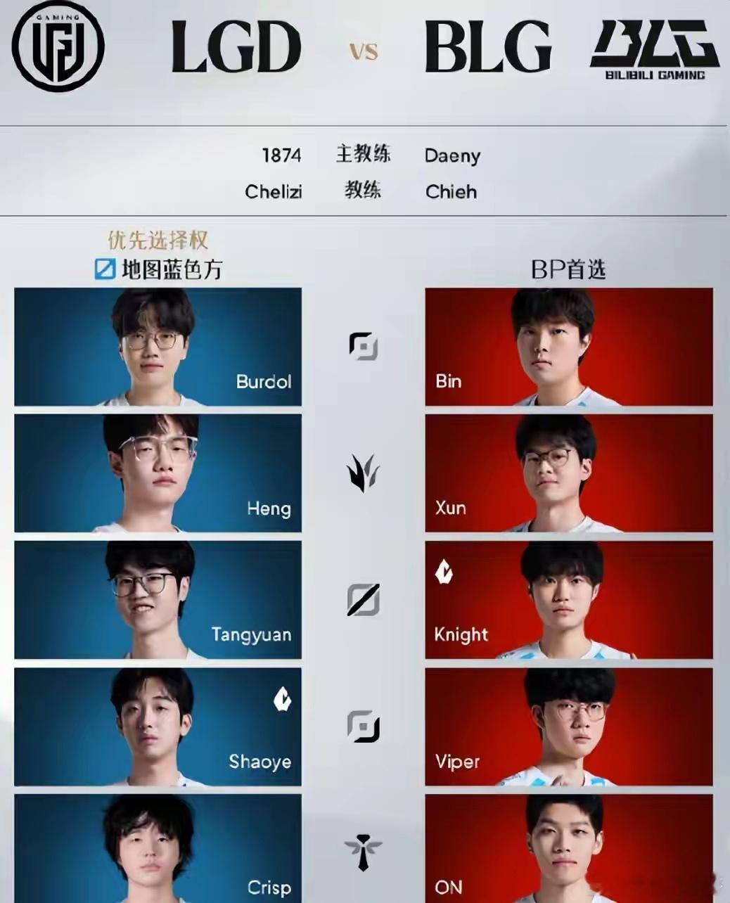 Bin重回首发迎战LGD！下车瞬间收获明星般排面，女粉现场尖叫呐喊LPL第三赛段