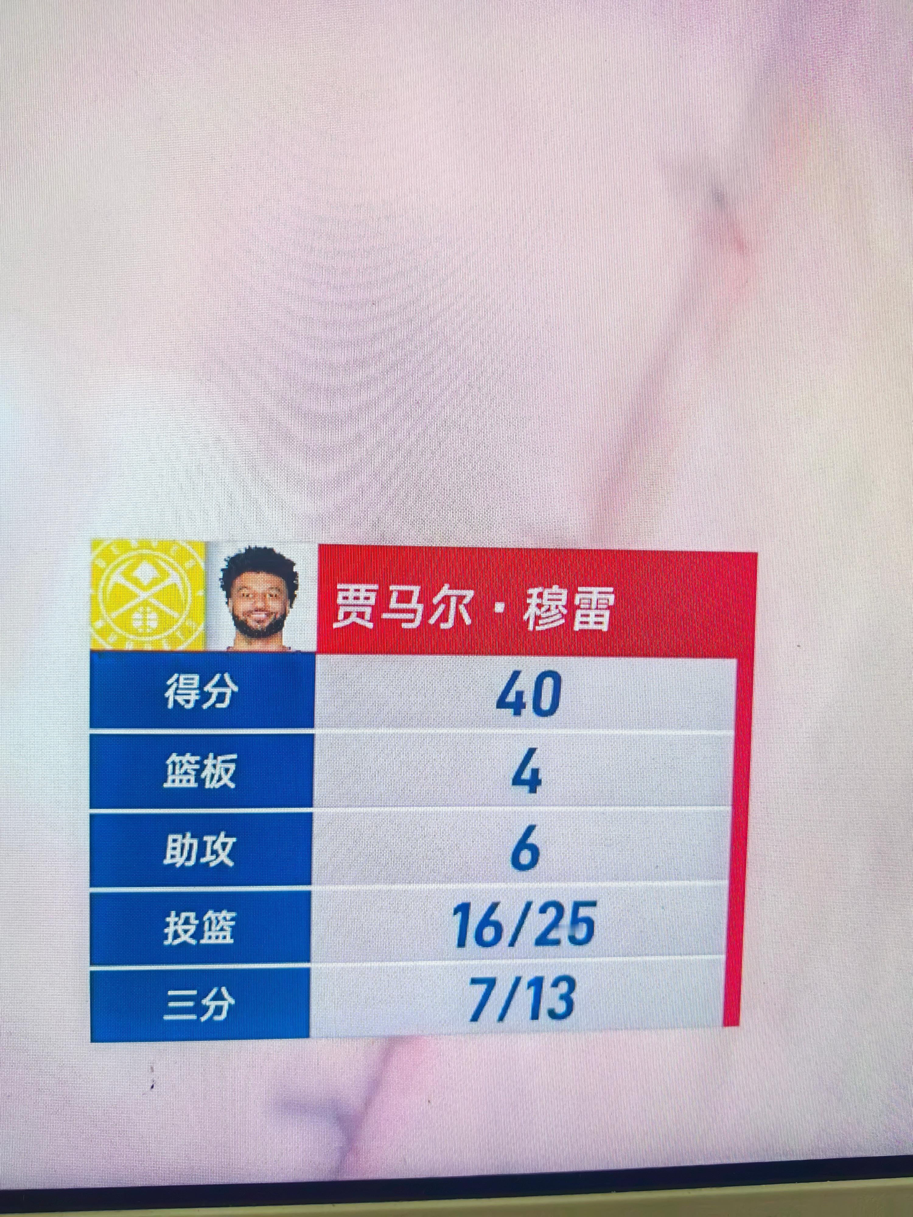 穆雷今天神了，去年今天绝杀湖人，别拿“口曼巴”不当曼巴[允悲]快船vs掘金 掘金