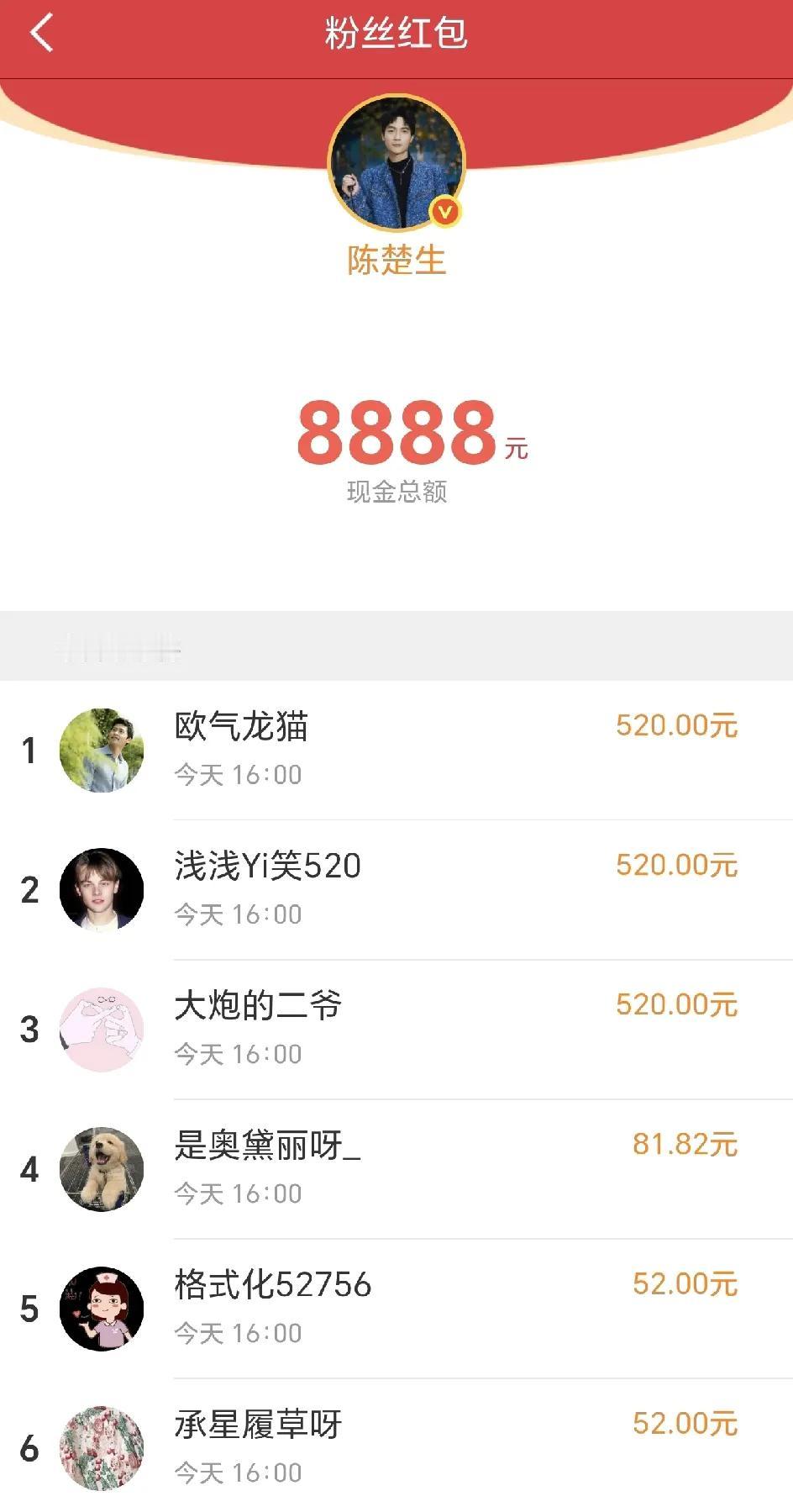 陈楚生今天发了个大红包啊，我这是错过了啥[流泪]！
今天520，好多明星都在发红