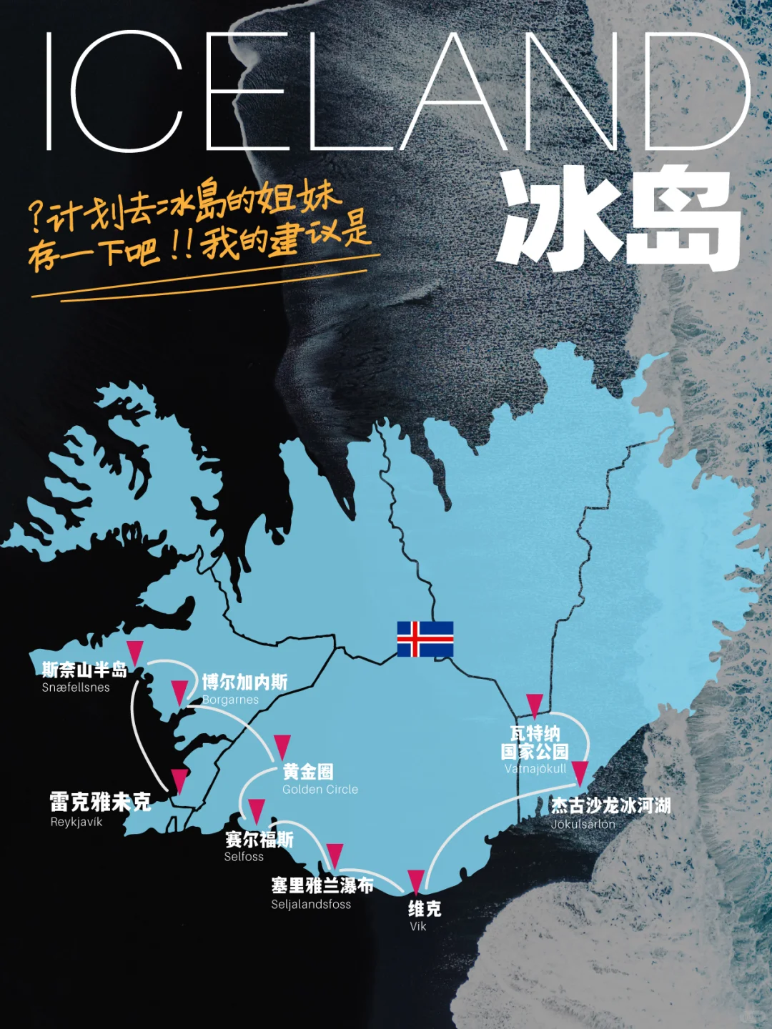 送给计划去冰岛的姐妹🇮🇸熬夜整理攻略