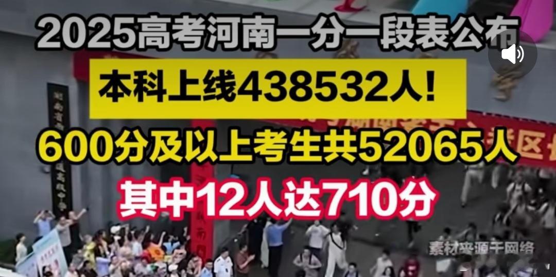 各地陆续公布高考成绩河南的学生太优秀了吧，600分以上的有五万多名。这是一个什么