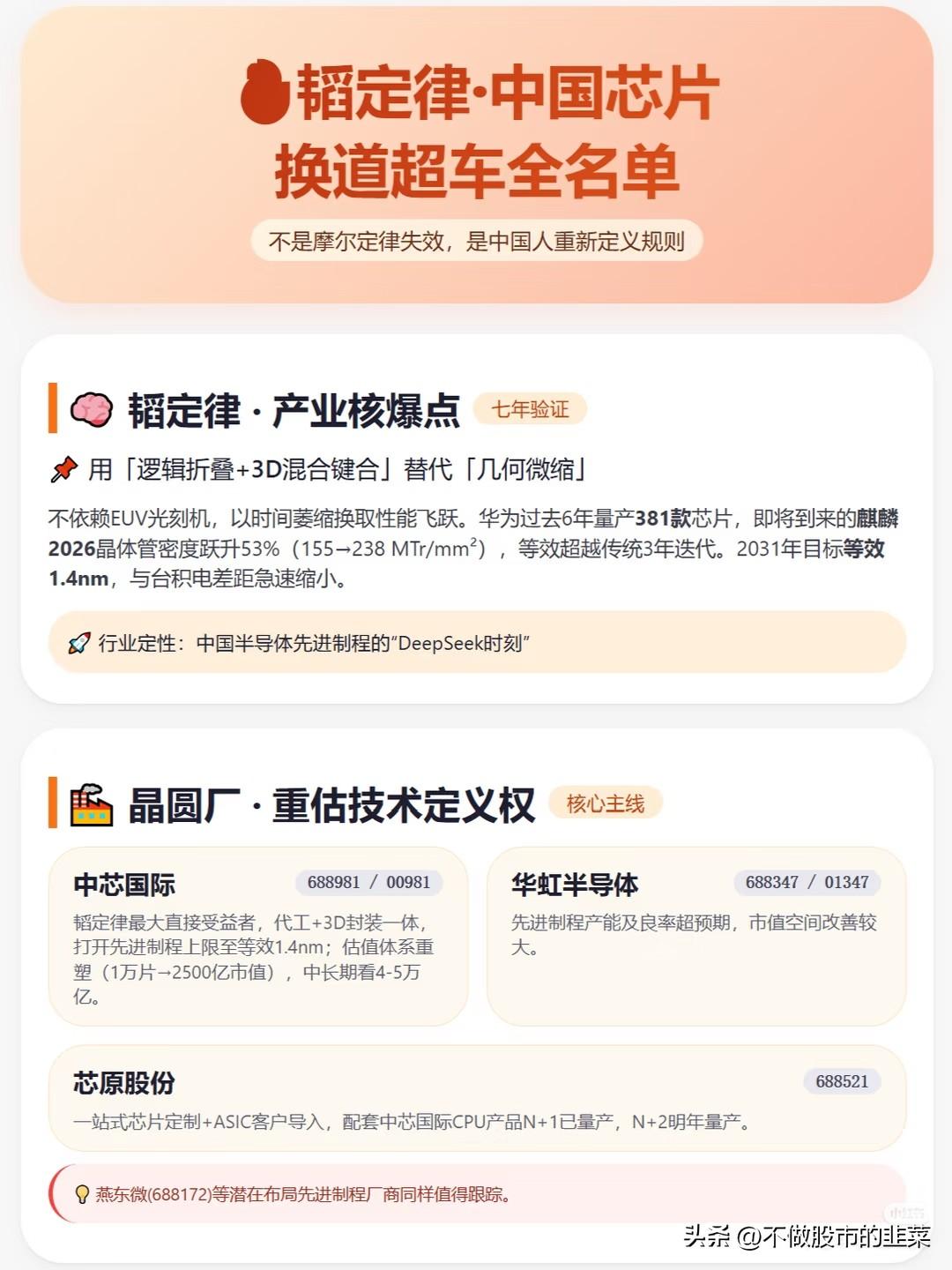 打破摩尔定律：中国芯片的“换道超车”，正在改写全球规则
 
你敢信吗？当全球半导