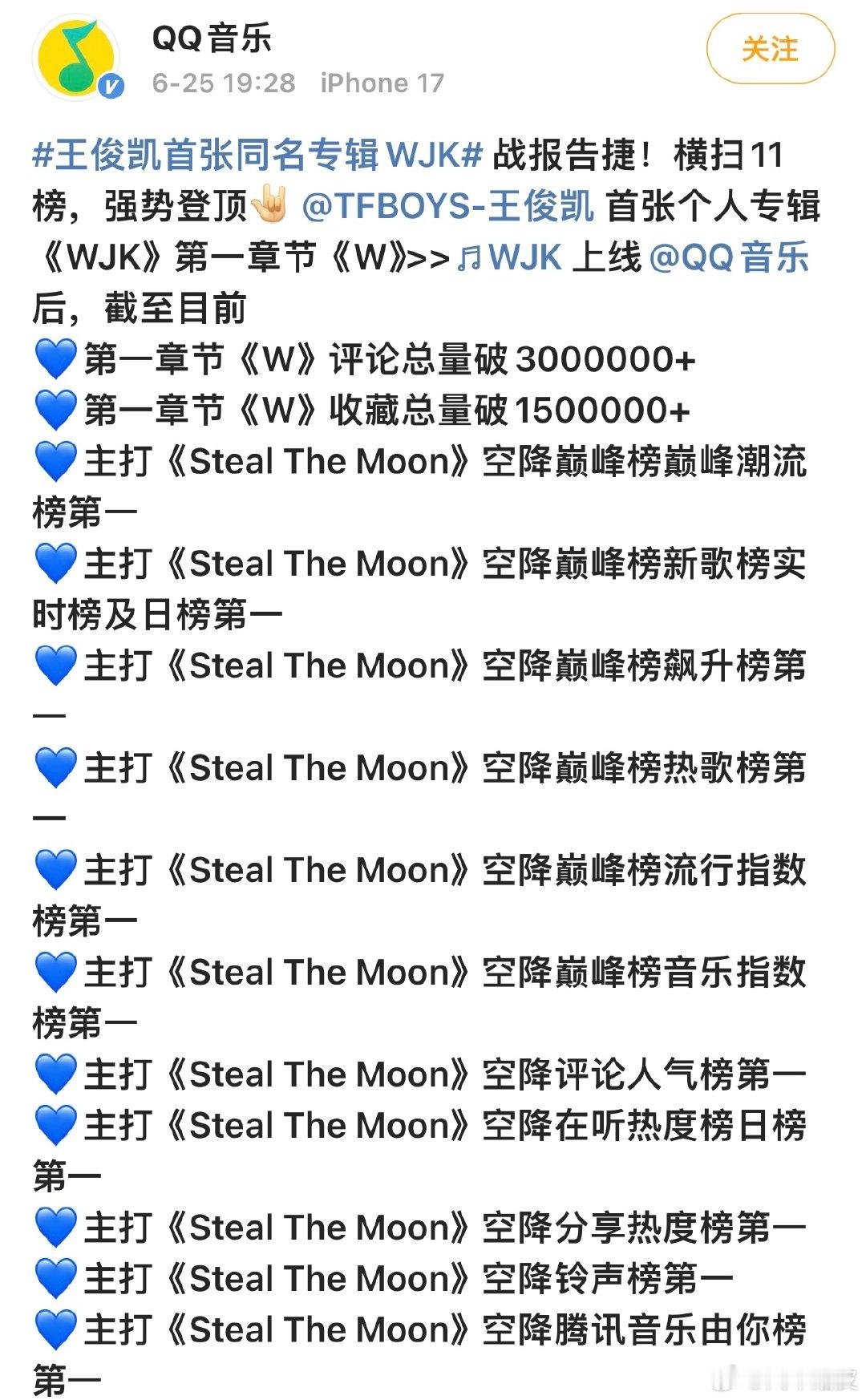 王俊凯专辑WJK好多第一王俊凯专辑WJK战报横扫11榜王俊凯专辑WJK战报横扫1
