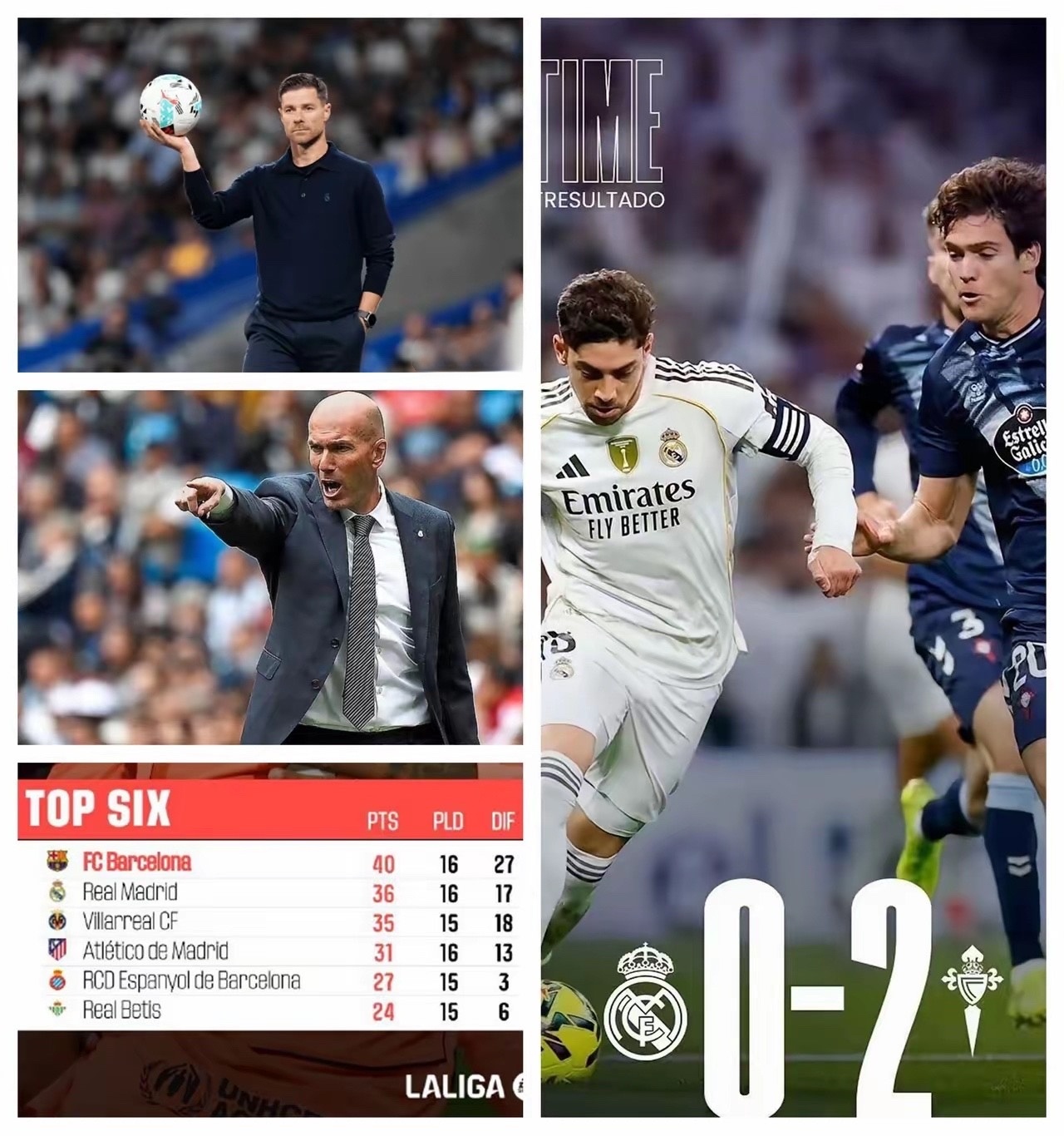 皇马还是把齐达内请回来救火吧，现在很明显阿隆索掌舵不了这艘银河战舰。更衣室已经控