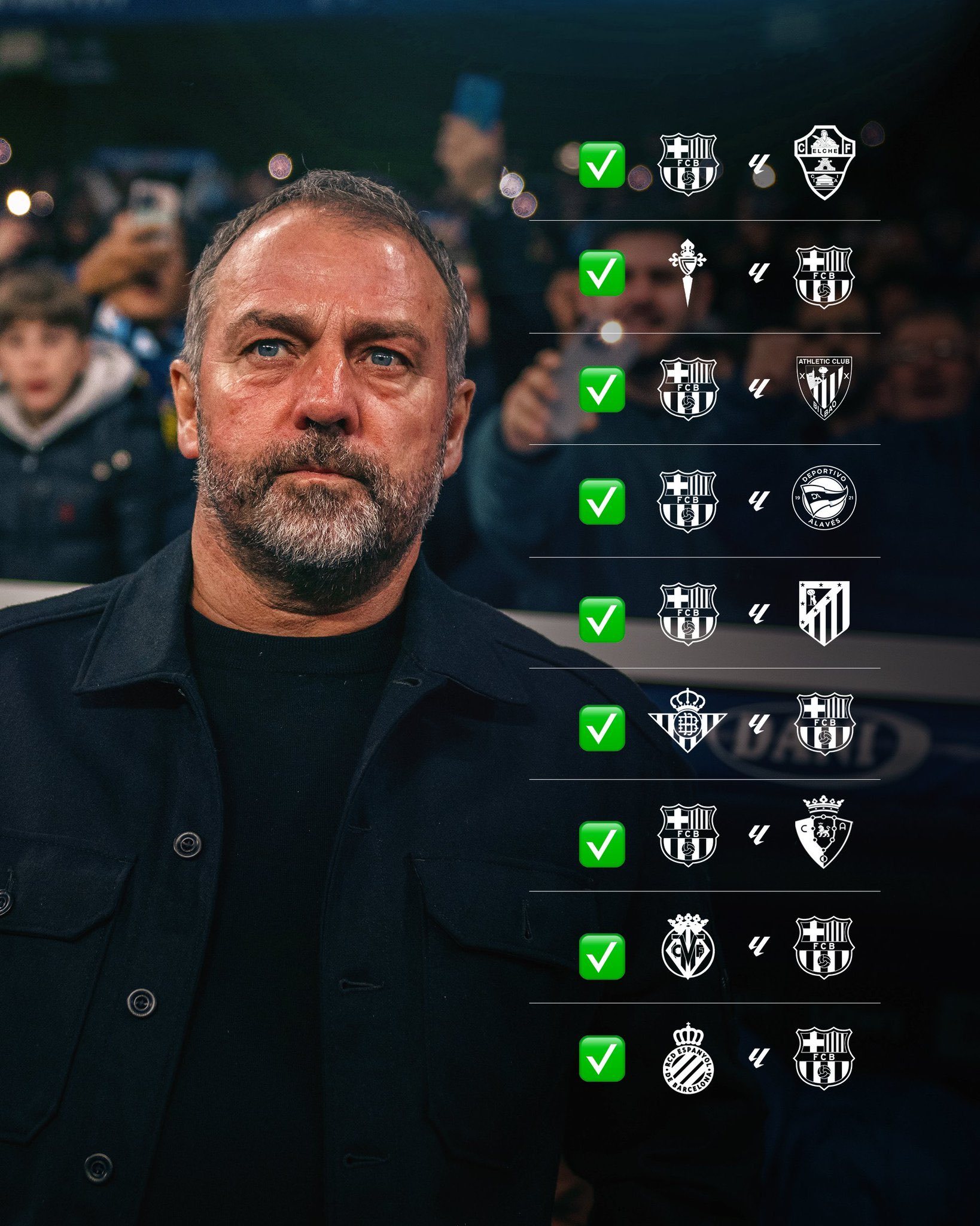 9连胜，巴萨在本赛季西甲半程18轮取得49个联赛积分👏🏻👏🏻👏🏻👏