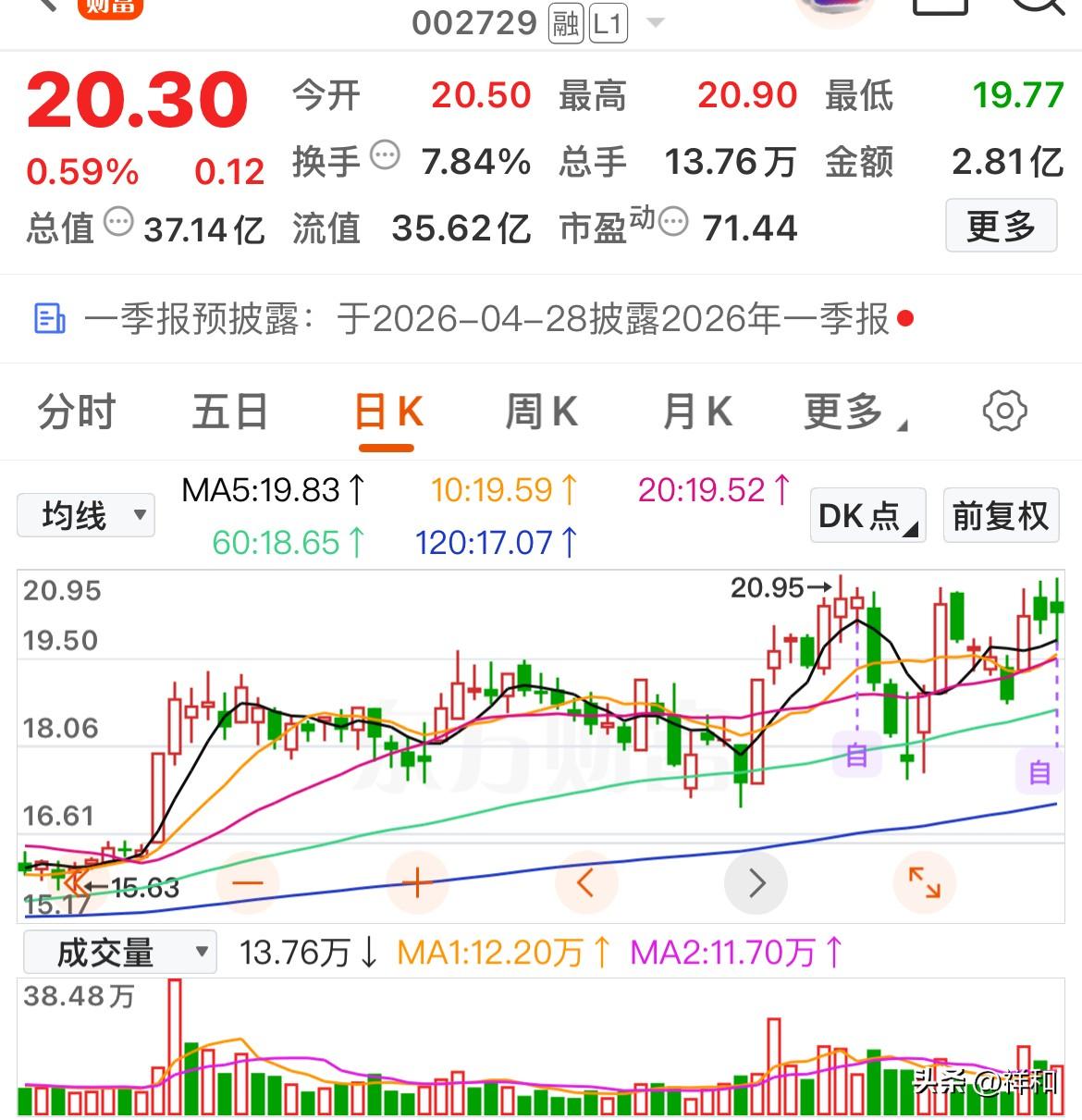 这四只趋势潜力股值得留意

1.恒铭达：作为一家专注于精密结构件智能制造的解决方