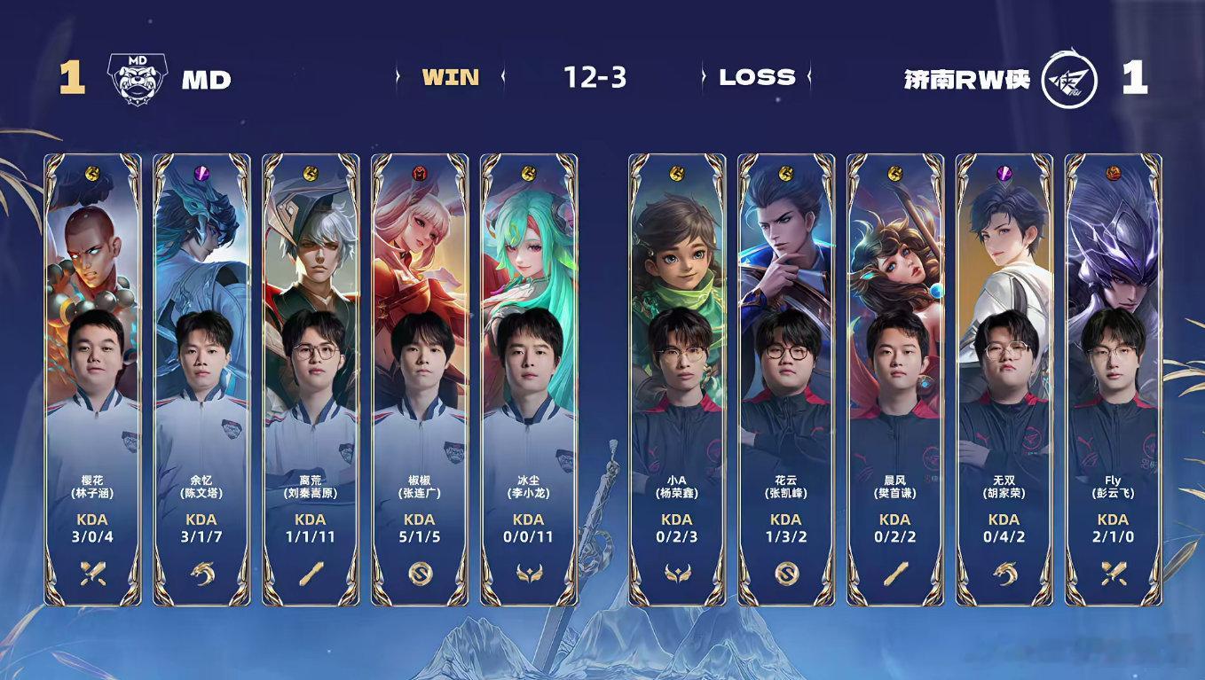 MD全员实力派  MD对战RW MD扳回一局，次级队伍渐入佳境了嗷，昨天佳美娜今