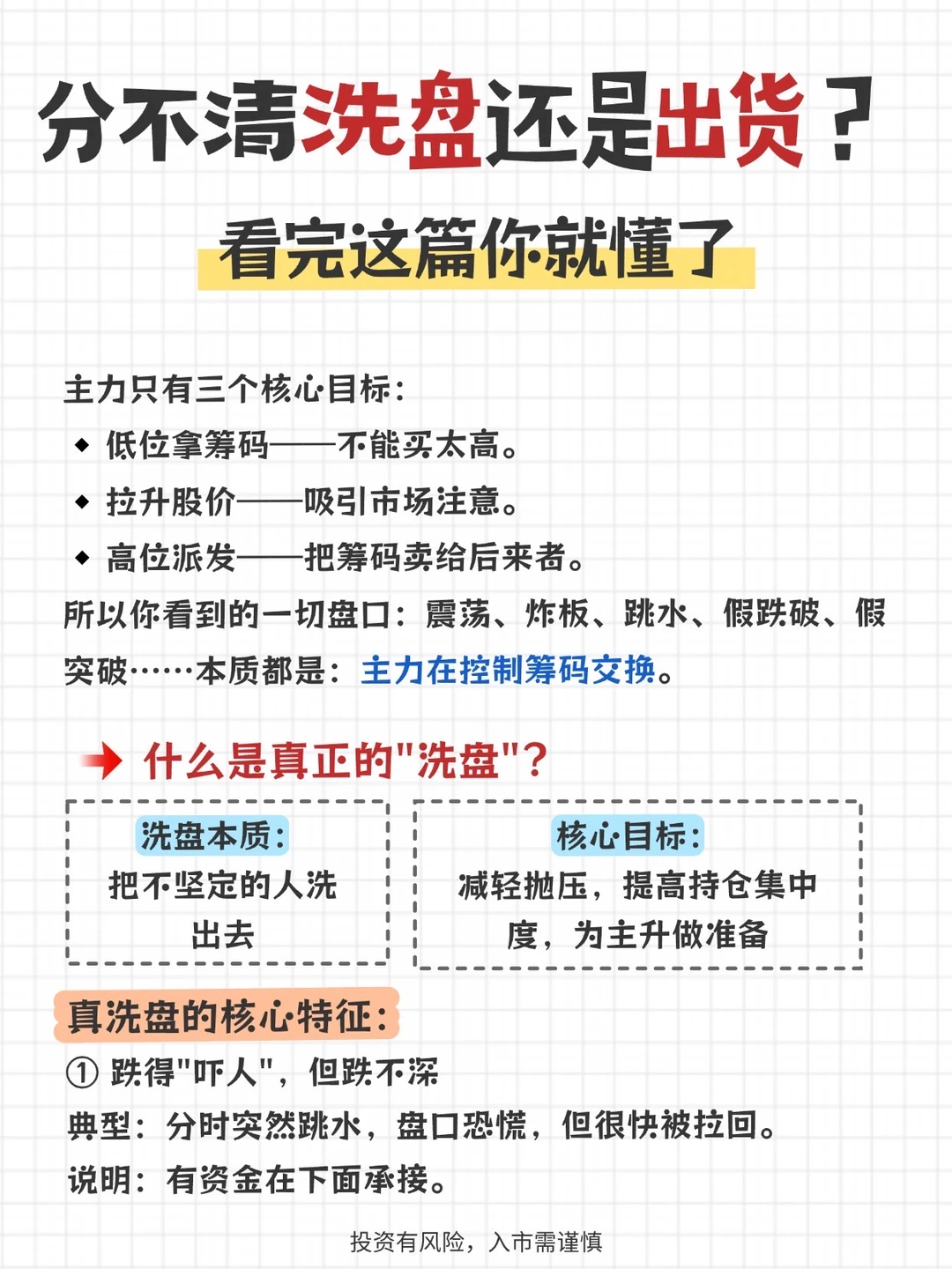 分不清洗盘还是出货？看完这篇你就懂了