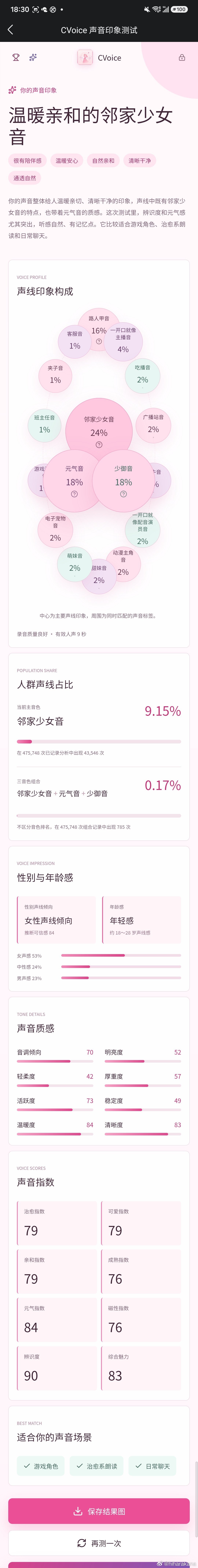 分享图片 