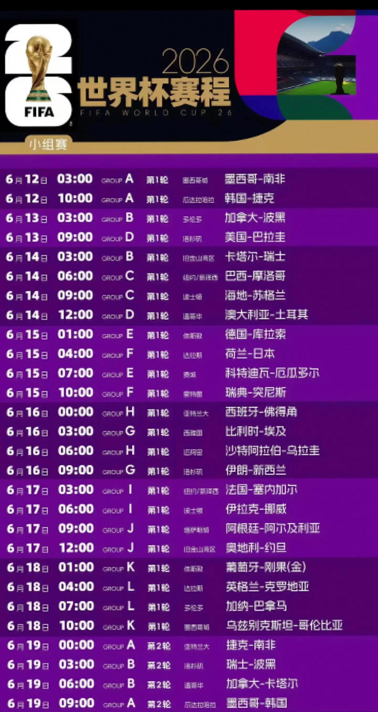 又是一年世界杯，又没有中国队又没有意大利。我的图片