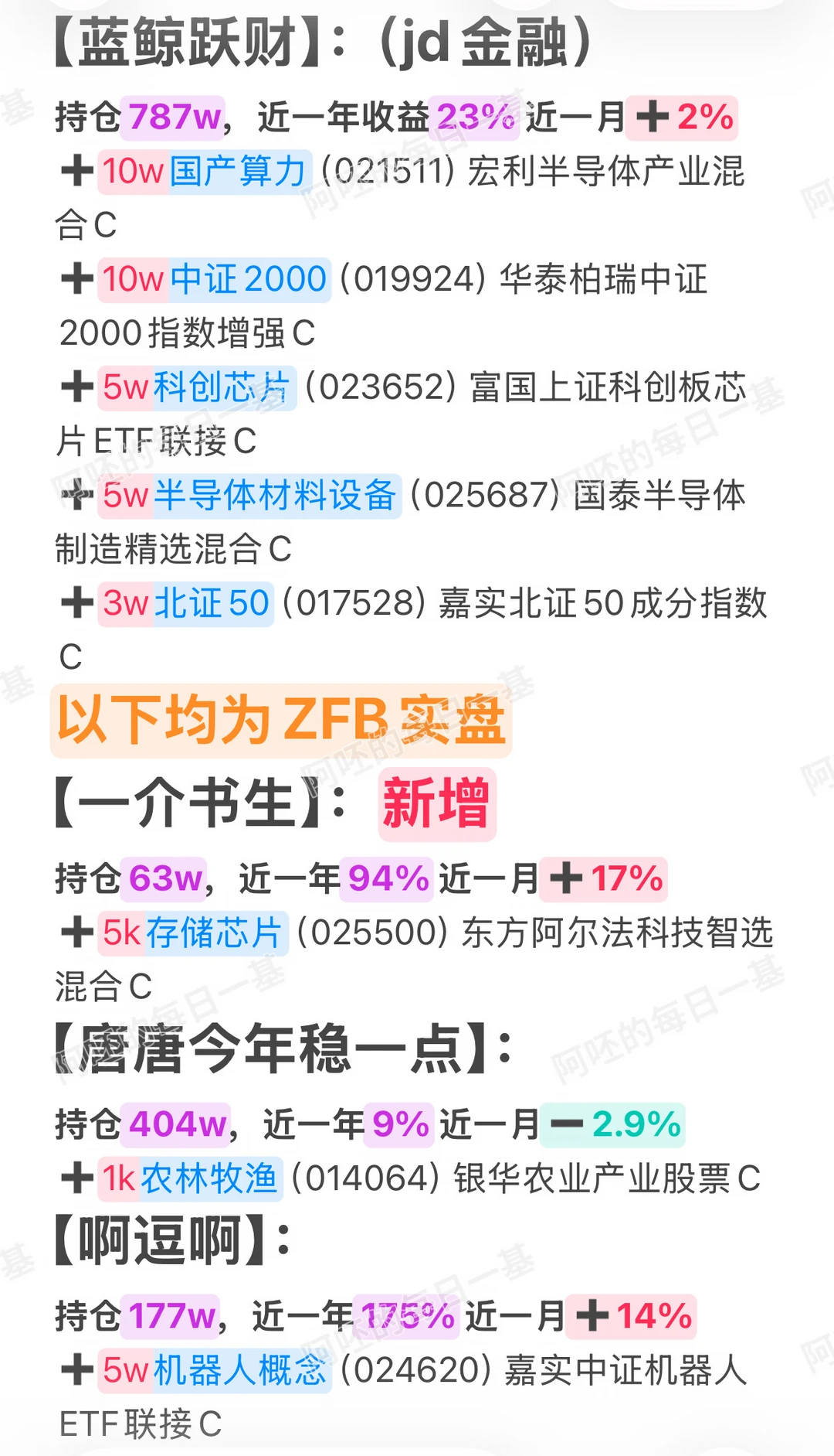 ⏰2026年5🈷️26日基金大佬买了啥？