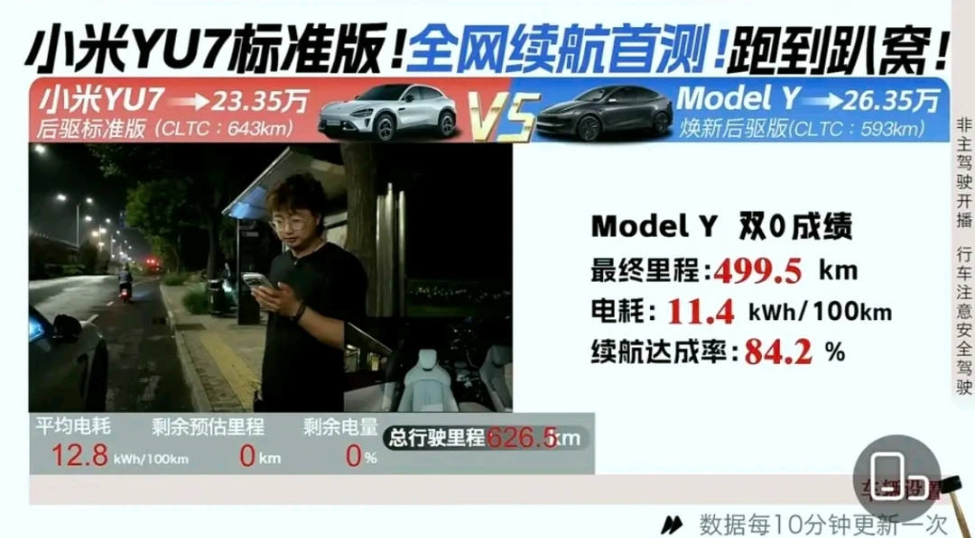 终于停下来了，小米Yu标准版626÷643=97.4%
