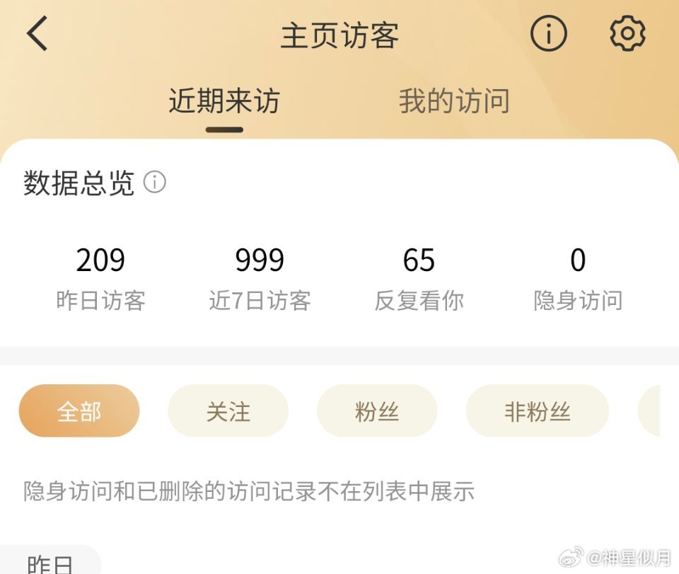 我嘞个豆，我干啥啦 ​​​