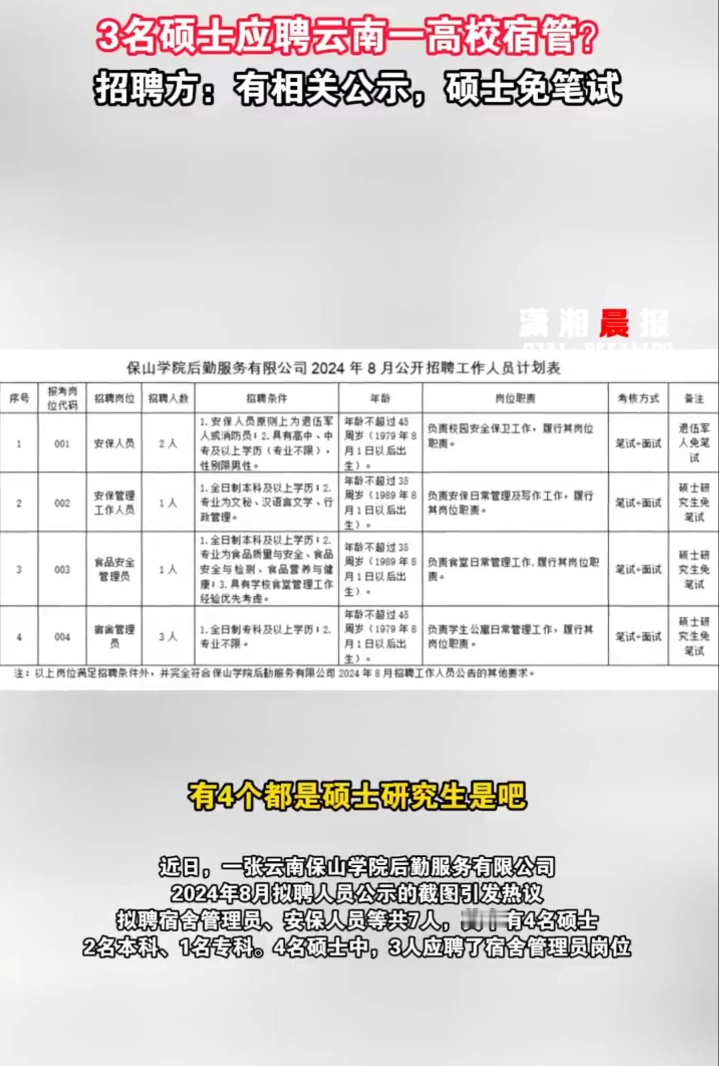 #3名硕士应聘宿舍管理员# 人各有志，寒窗多年不就是为了一个铁饭碗嘛换个角度看，