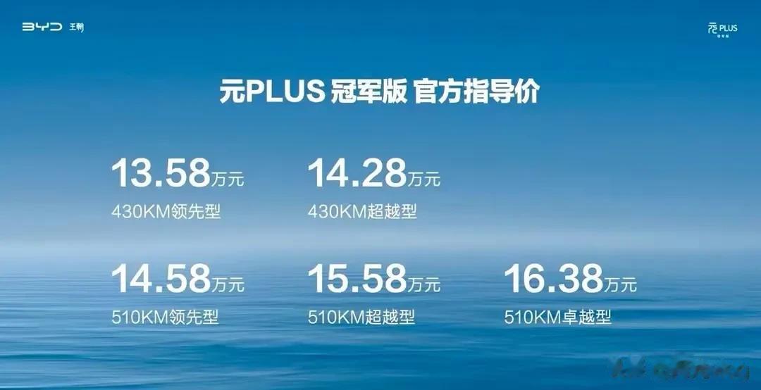 元PLUS冠军版来了，加量不加价，这Model      Y看你慌不慌。