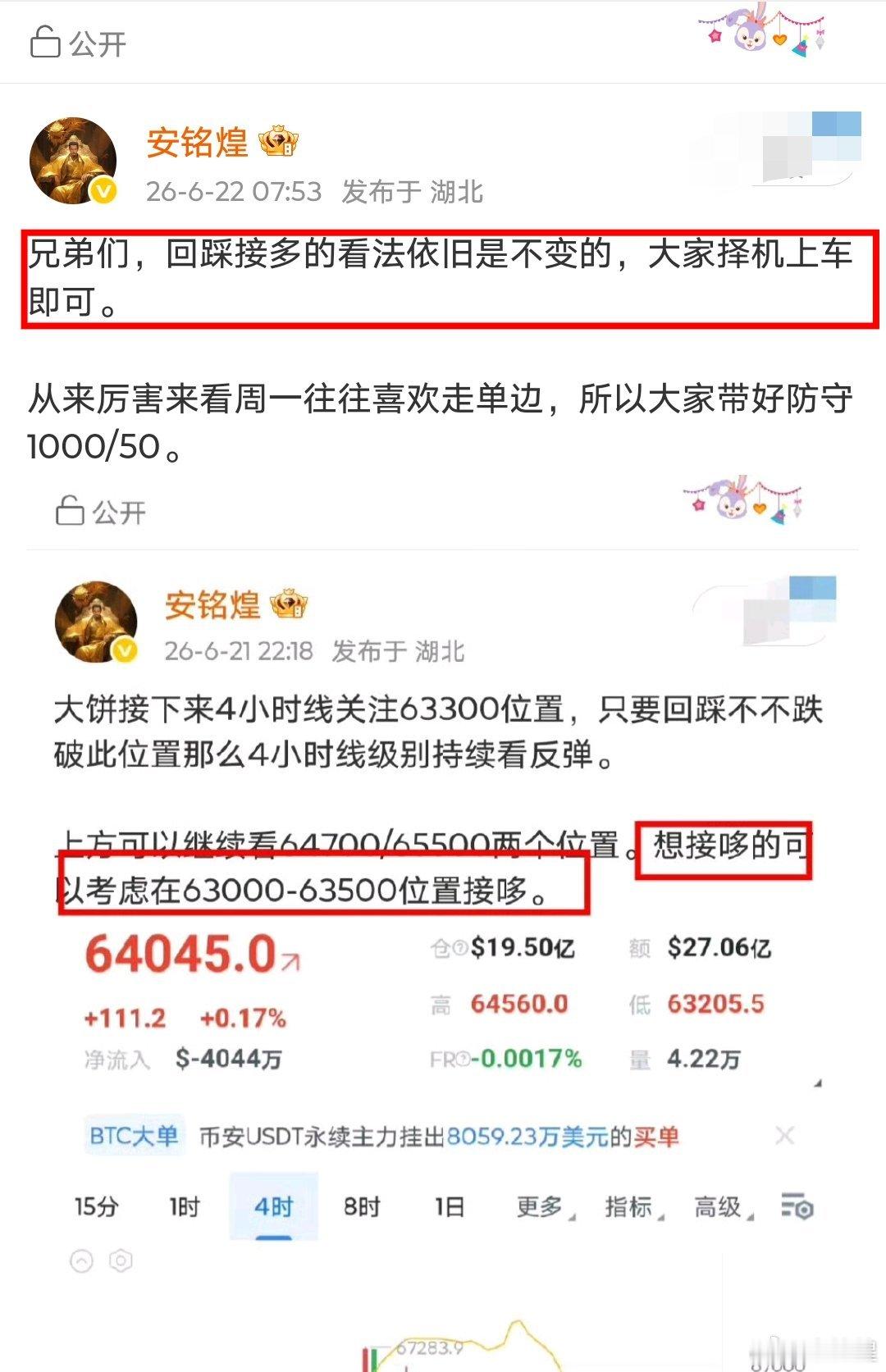兄弟们，最低位置的顶级多，63300附近上车，看64700也是给到了，我们也是吃