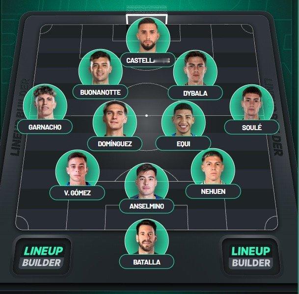 🇦🇷2025年未获斯卡洛尼征召的阿根廷球员11人阵容🔝你同意吗？