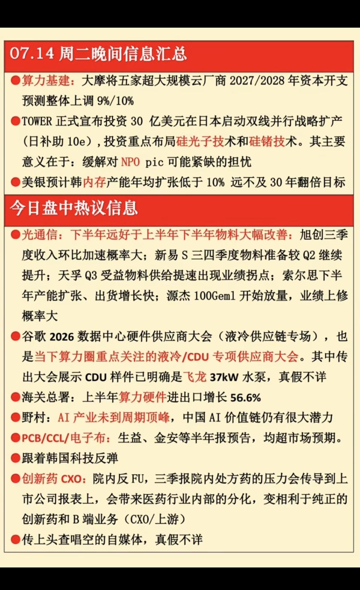 7.14周二  晚间：财经热点信息汇总！

1.算力基建
2.硅光子技术
3.光