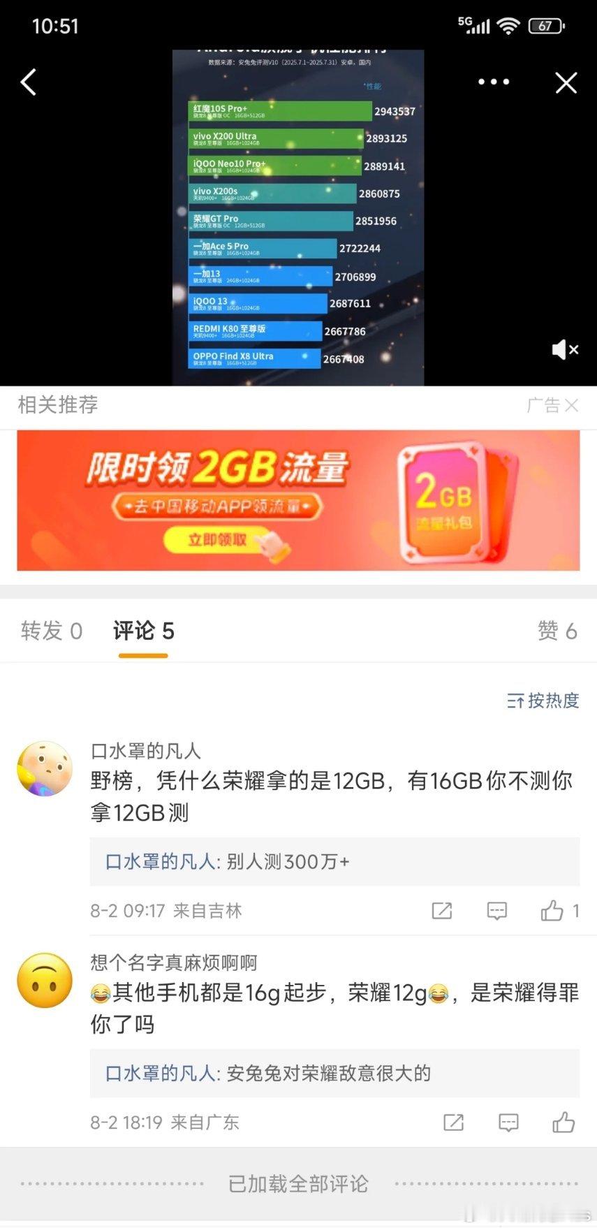 7月安兔兔榜单来了，不出意外荣耀上榜机型GT Pro又是12GB版本，其他手机都