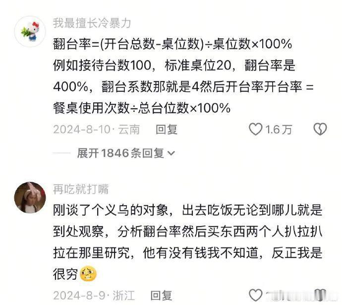 刻在浙江人基因里的商业基因 ​​​