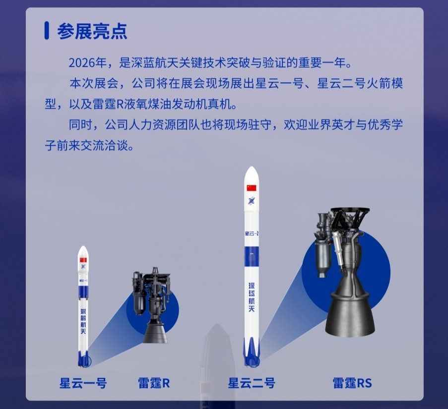 深蓝航天即将亮相2026北京国际商业航天展览会目前，“星云一号”中型火箭即将执行