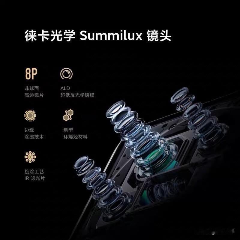 ⚡️ 小米「人车家全生态」深度解析：硬核堆料与极致效率的狂欢 ⚡️

作为“性价