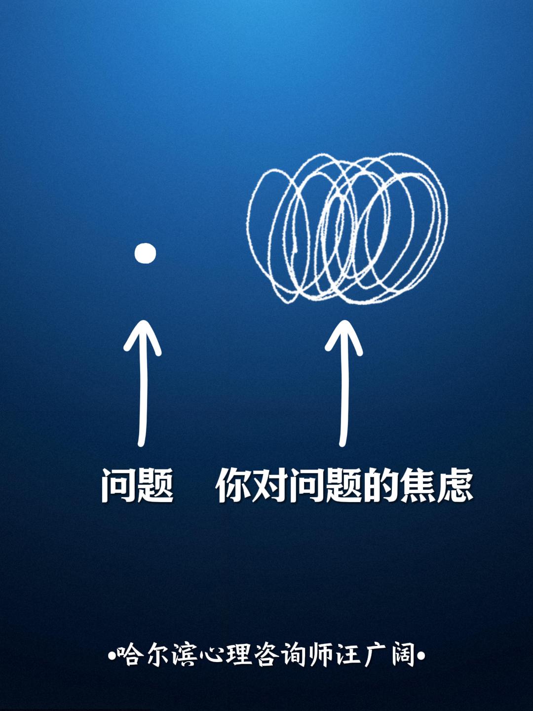 面对问题时，感到焦虑是人之常情。但放任自己的思绪不加控制，这种焦虑就可...