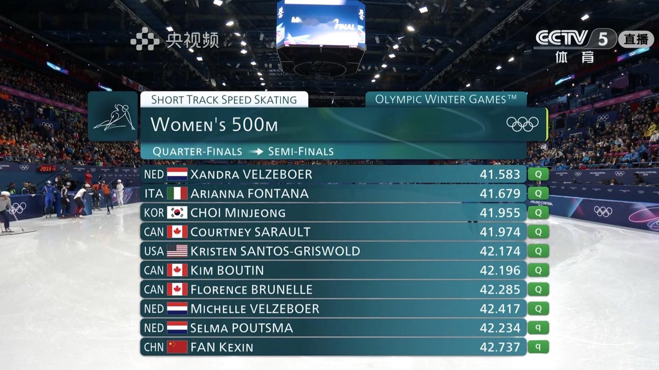 短道真是很刺激范可欣小组第三压线晋级500米半决赛范可新晋级500米半决赛张楚桐
