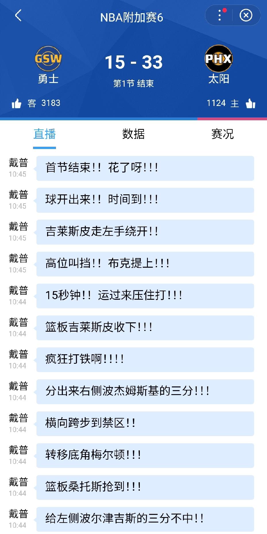 首节结束，勇士被打花了，单节落后18分，剧情太像前面的黄蜂打魔术。
目前勇士15