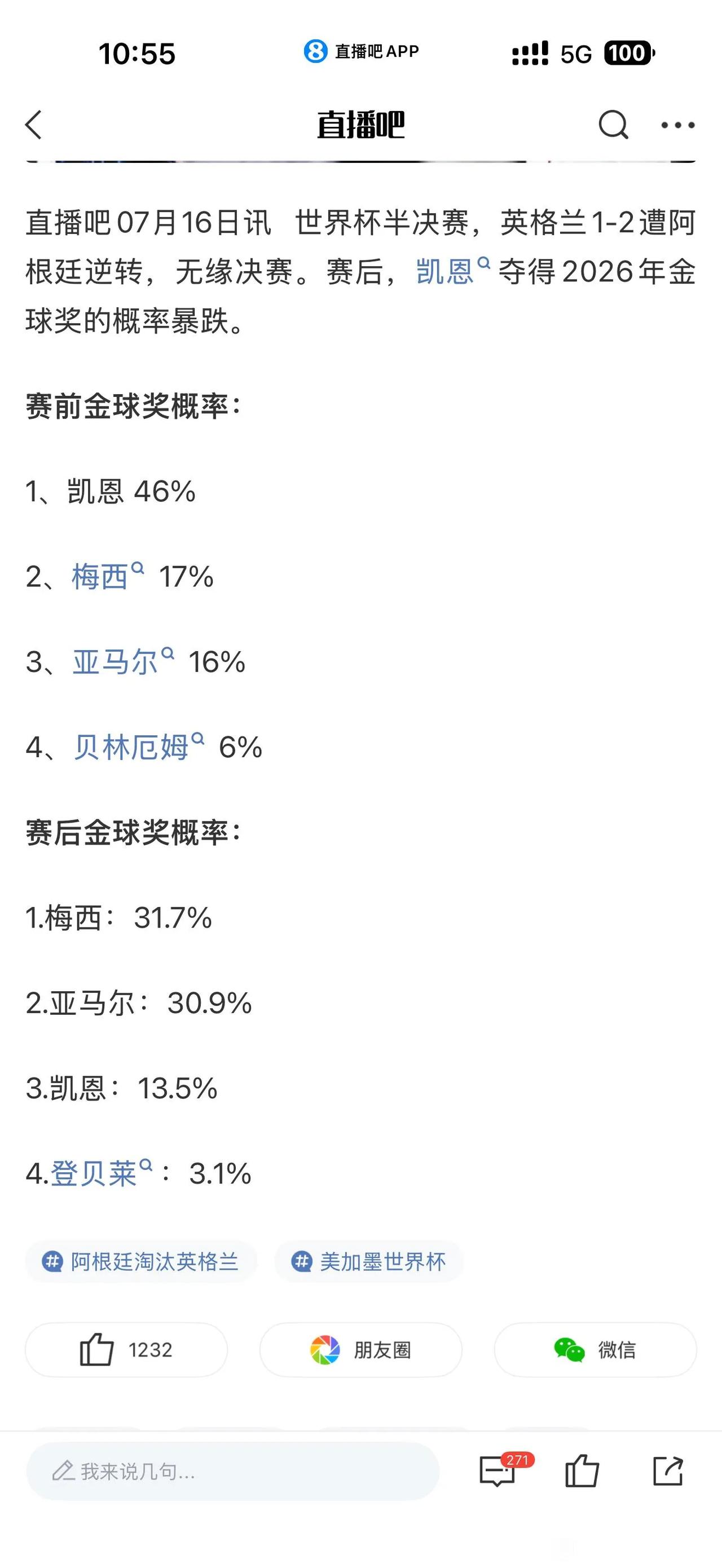 大家觉得谁会获得金球奖？

目前排名变动很大，本来凯恩最高，英格兰被淘汰，凯恩赔