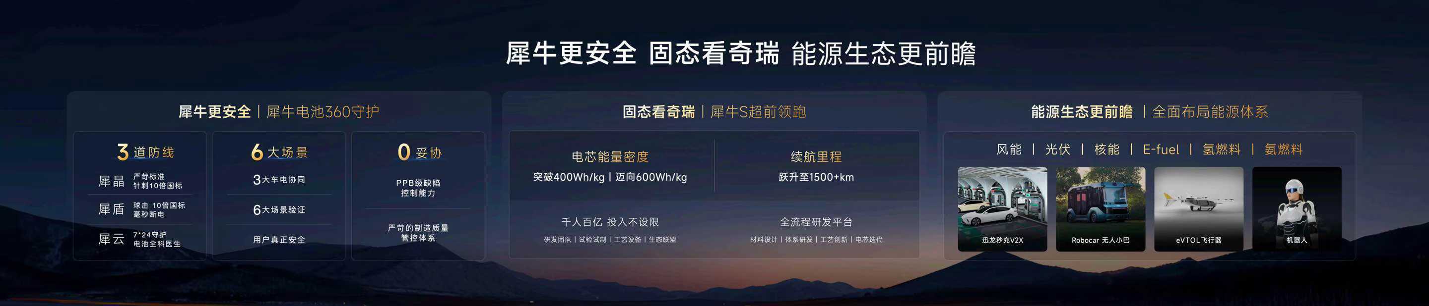 奇瑞要做真正的新能源车  这次奇瑞展示的更像是一场生态战略—— 电池技术 + 能
