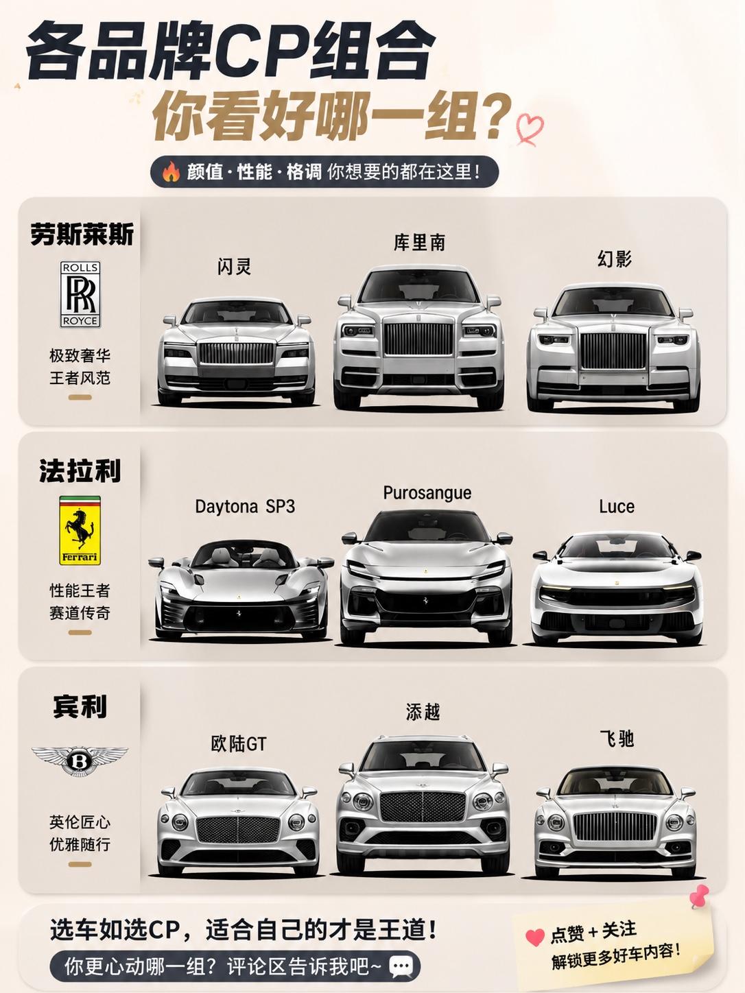 标题：各品牌CP组合，你看好哪一组？豪车圈的“神仙组合”来了！
如果把每个品牌最
