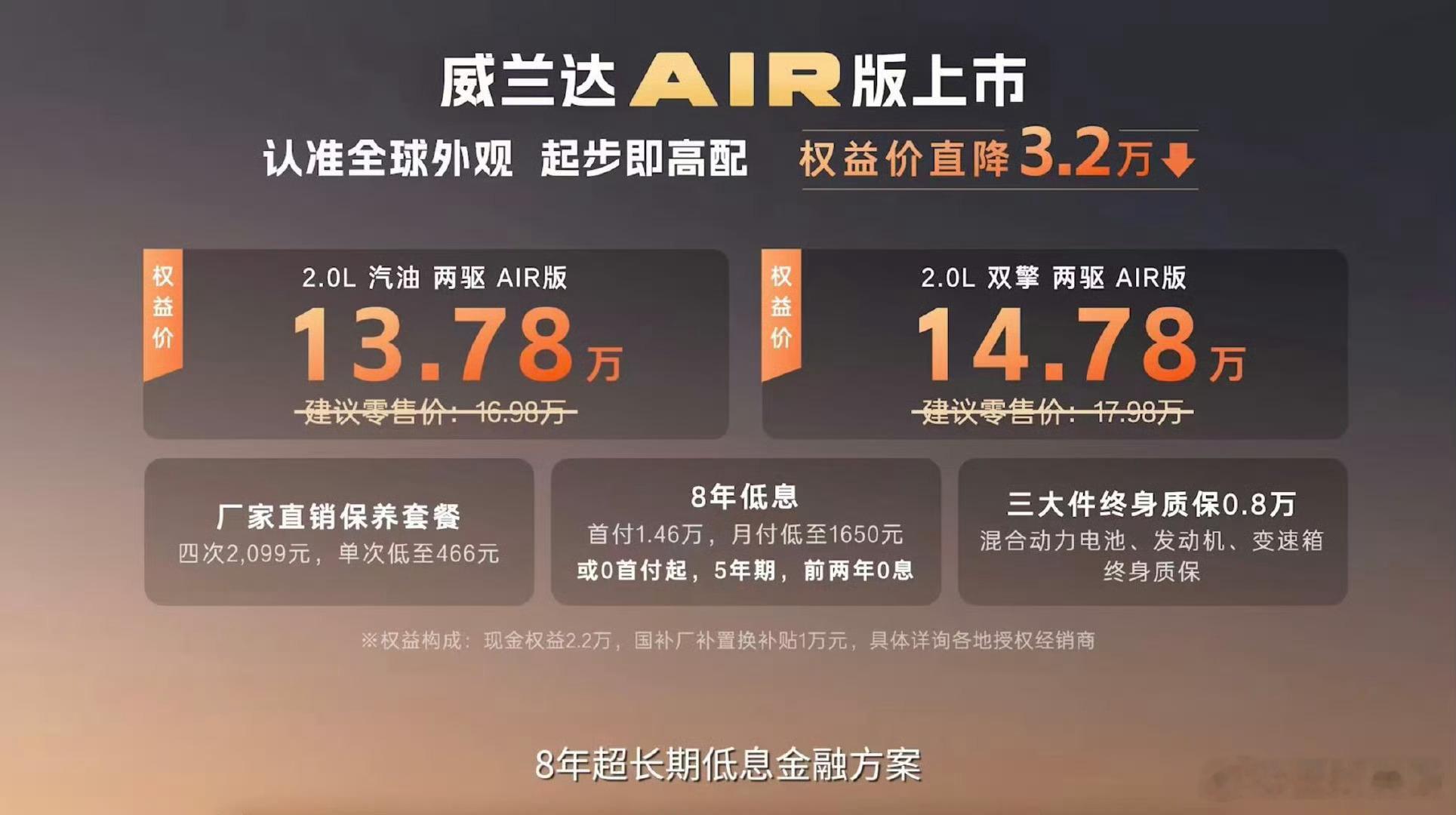 威兰达AIR版上市13.78万起现在SUV的市场真的是卷麻了前几年随便一台合资紧