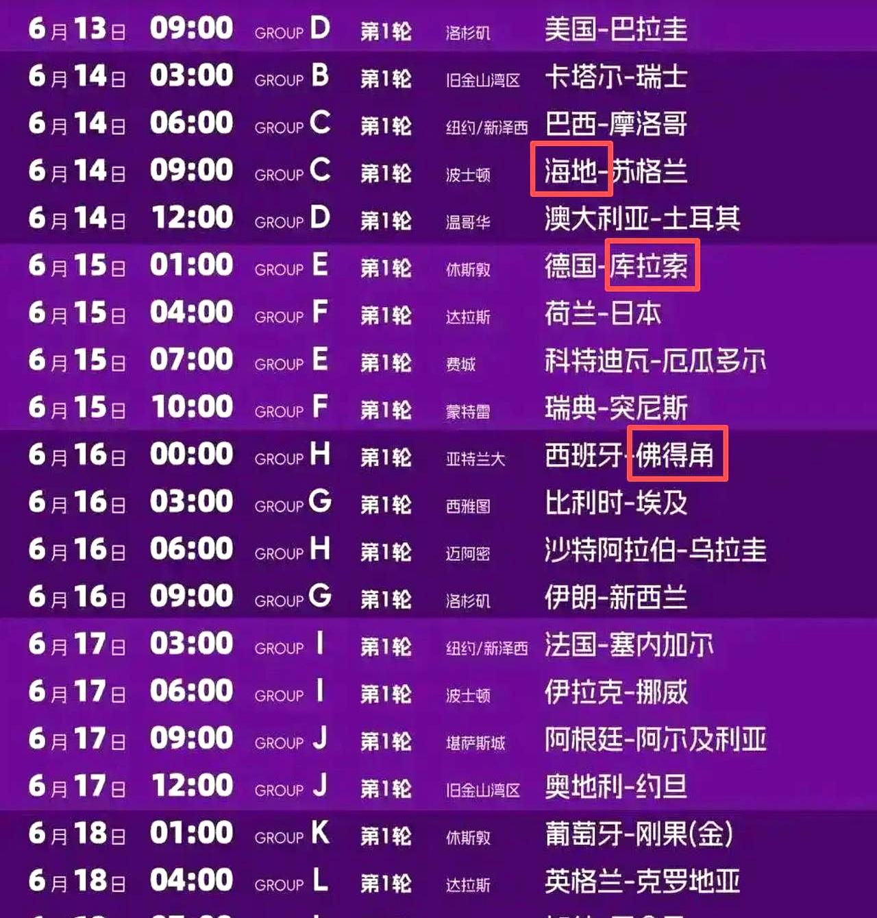 世界杯一开赛，真有点让人绷不住了：怎么一看赛程，冒出来一堆平时连名字都没怎么听过