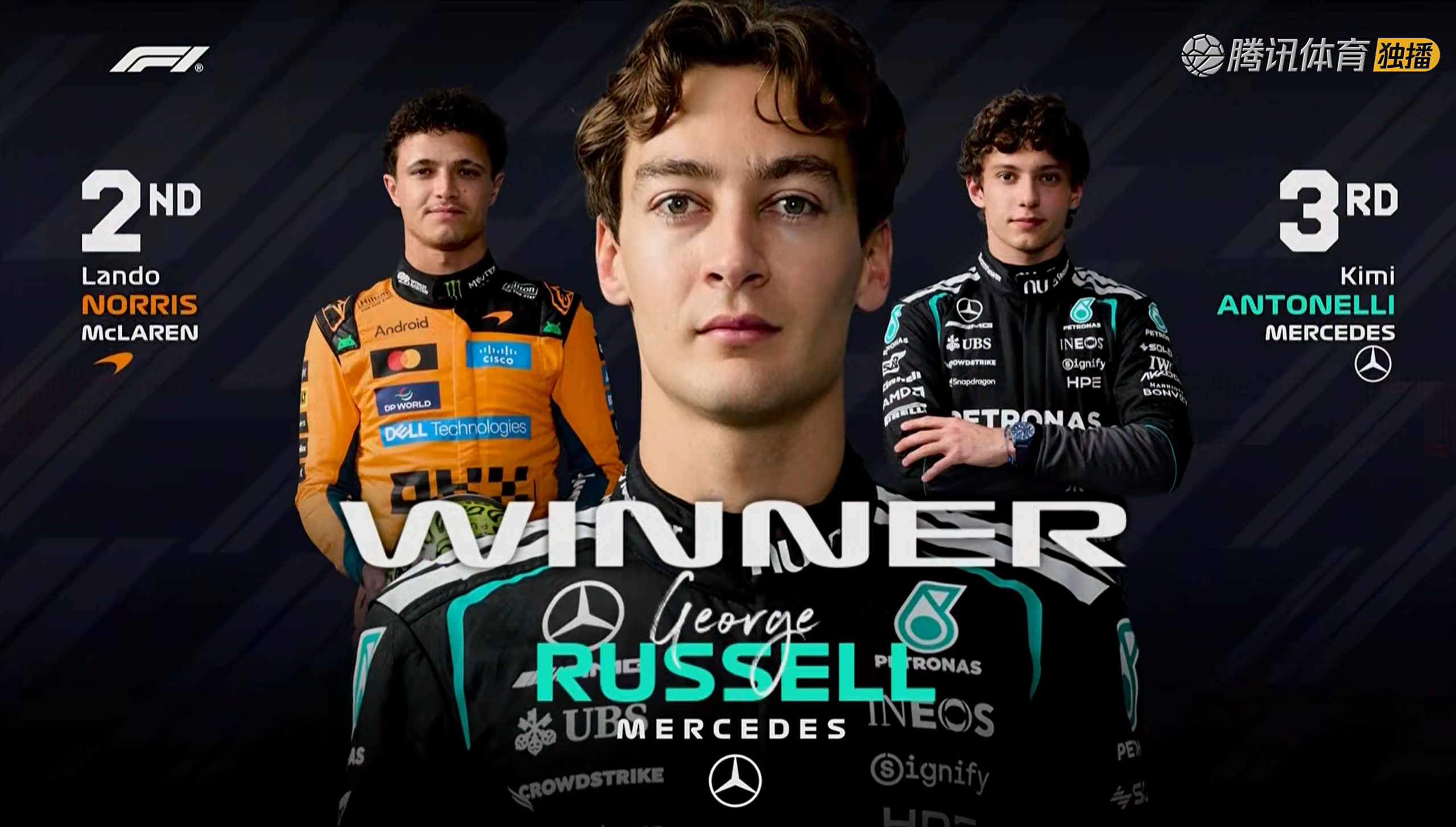 F1加拿大大奖赛周六冲刺赛成绩表如图，北京时间凌晨4点排位赛！F12026F1加