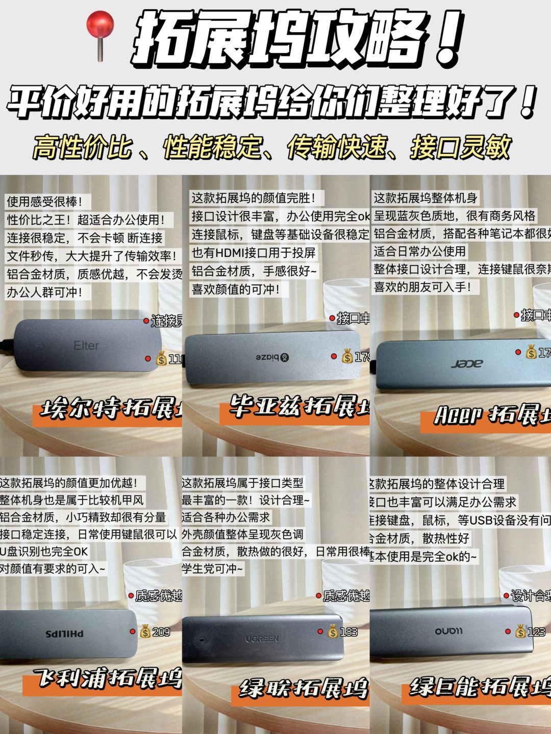 很难不爱！平价好用的拓展坞我能用一辈子！