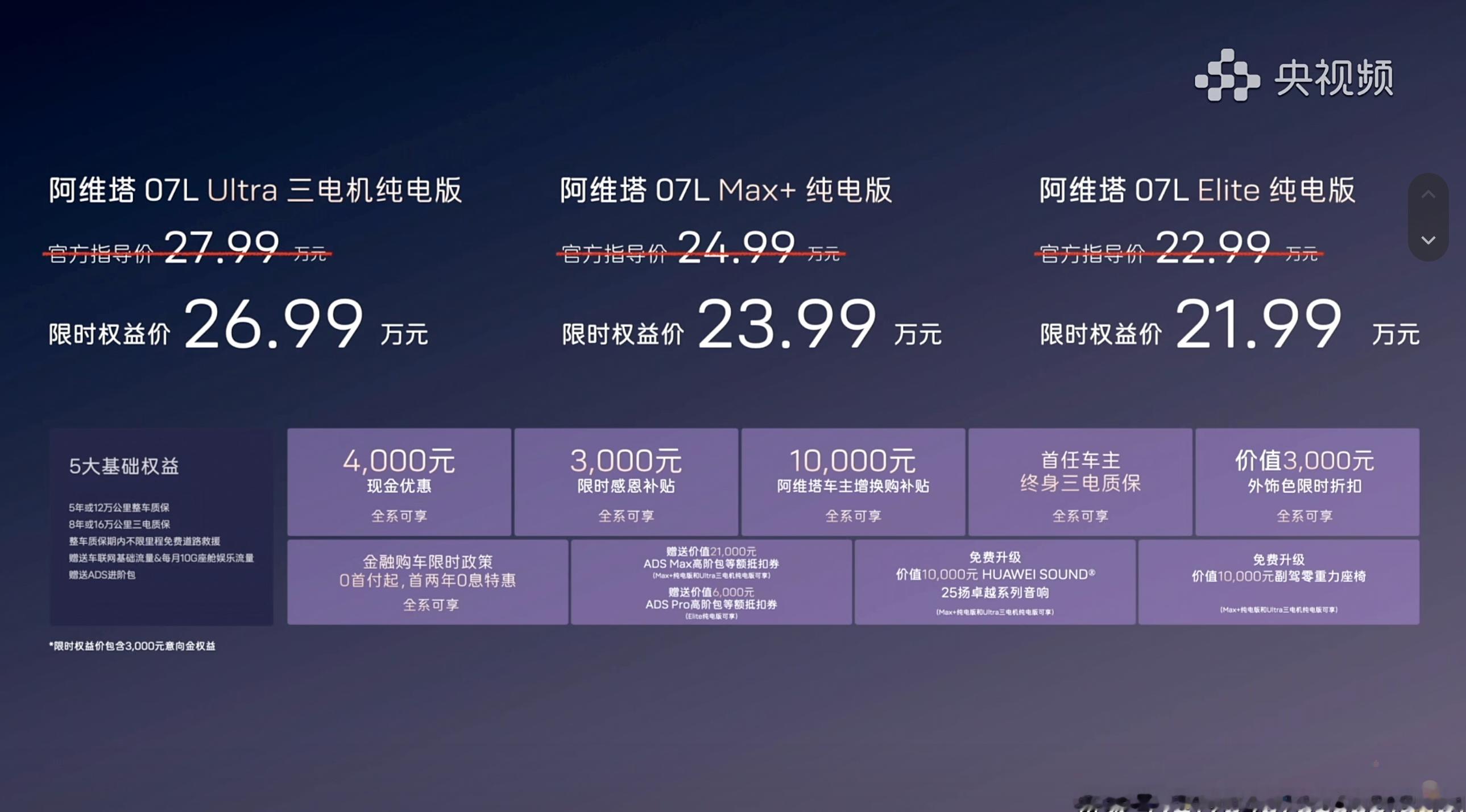 阿维塔07L首批搭载华为乾崑ADS5 给大家端上来阿维塔07L的价格了，还热乎着