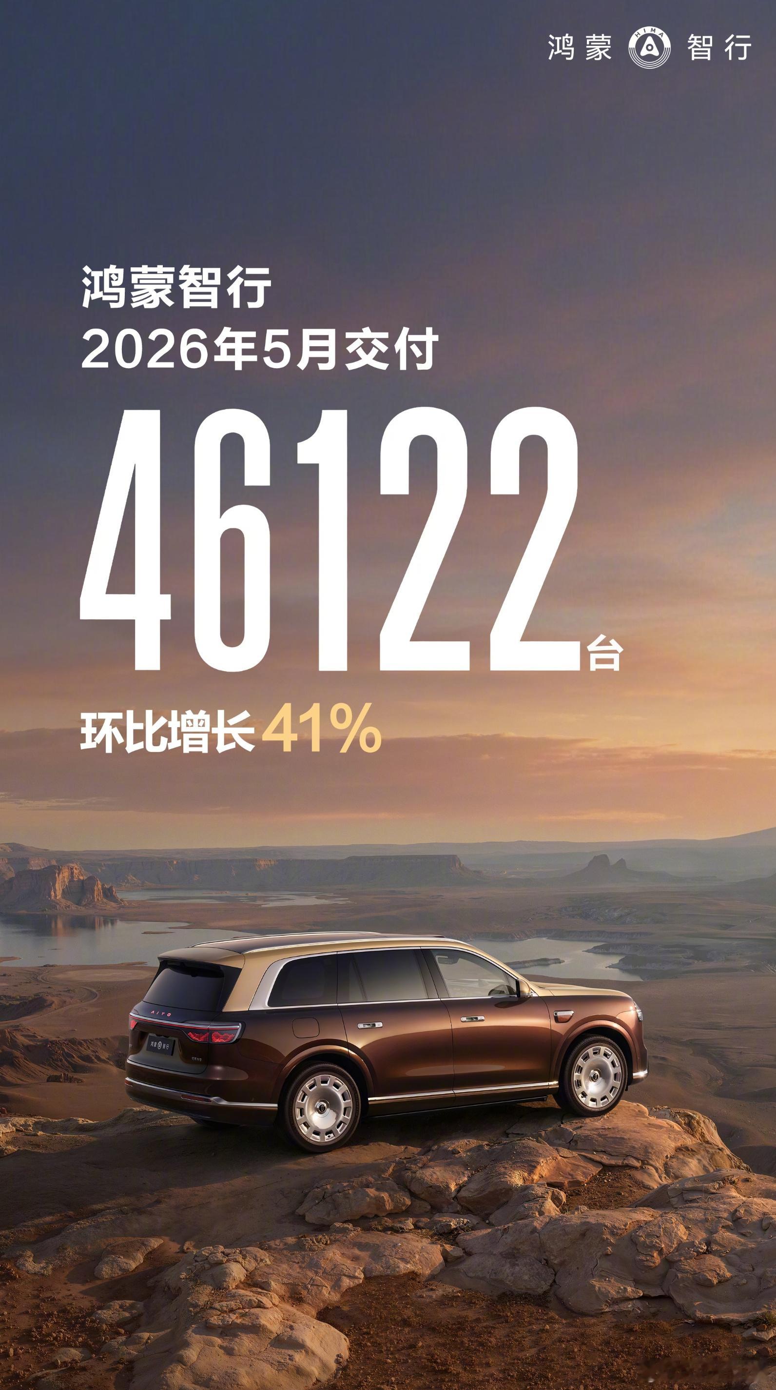 鸿蒙智行 5月交付 46122台 