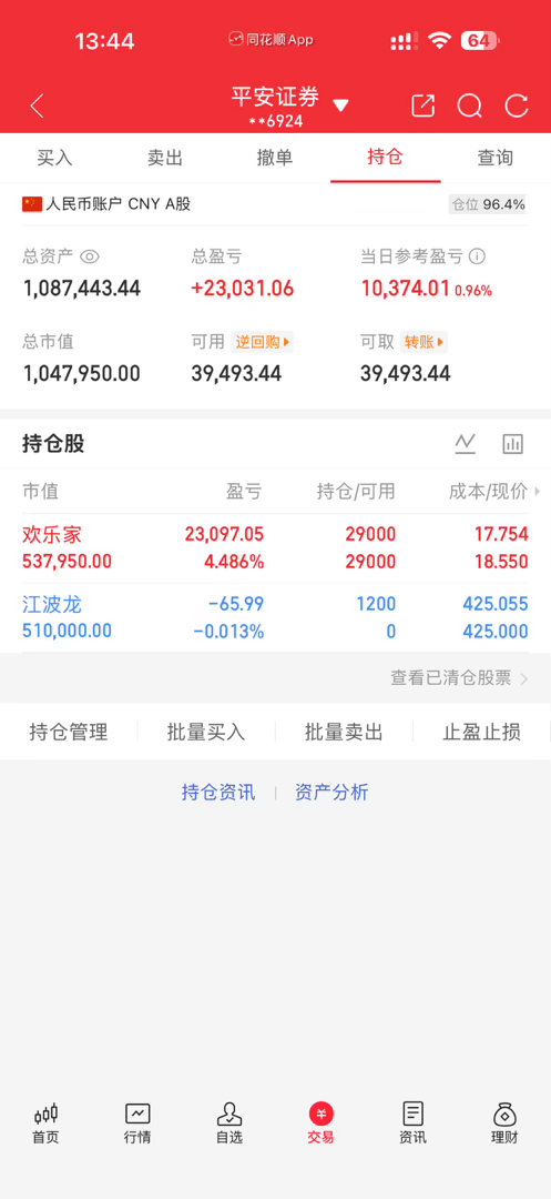 笔记记录，新进江波龙，欢乐家择机出局，⚠️风险提示：所有内容仅为行业资讯、盘面逻