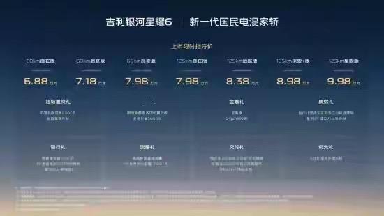 吉利星耀6最低版本的车型6.88万元
6.98的比亚迪秦还香吗
对比一下两款车，