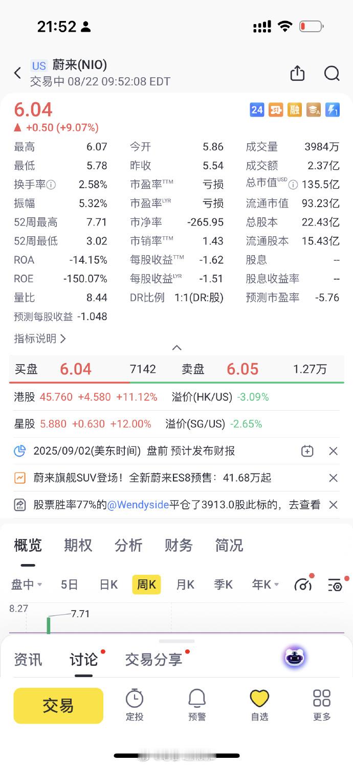 这你说说[偷笑]蔚来全新es8发布蔚来全新ES8大v聊车 ​​​