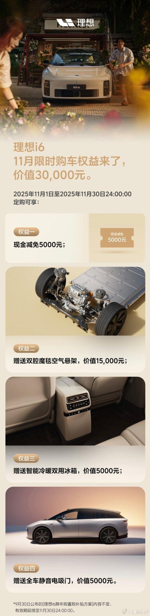 理想 i6 11 月的购车权益来了，相比 10 月份，现金补贴少了 5000块，