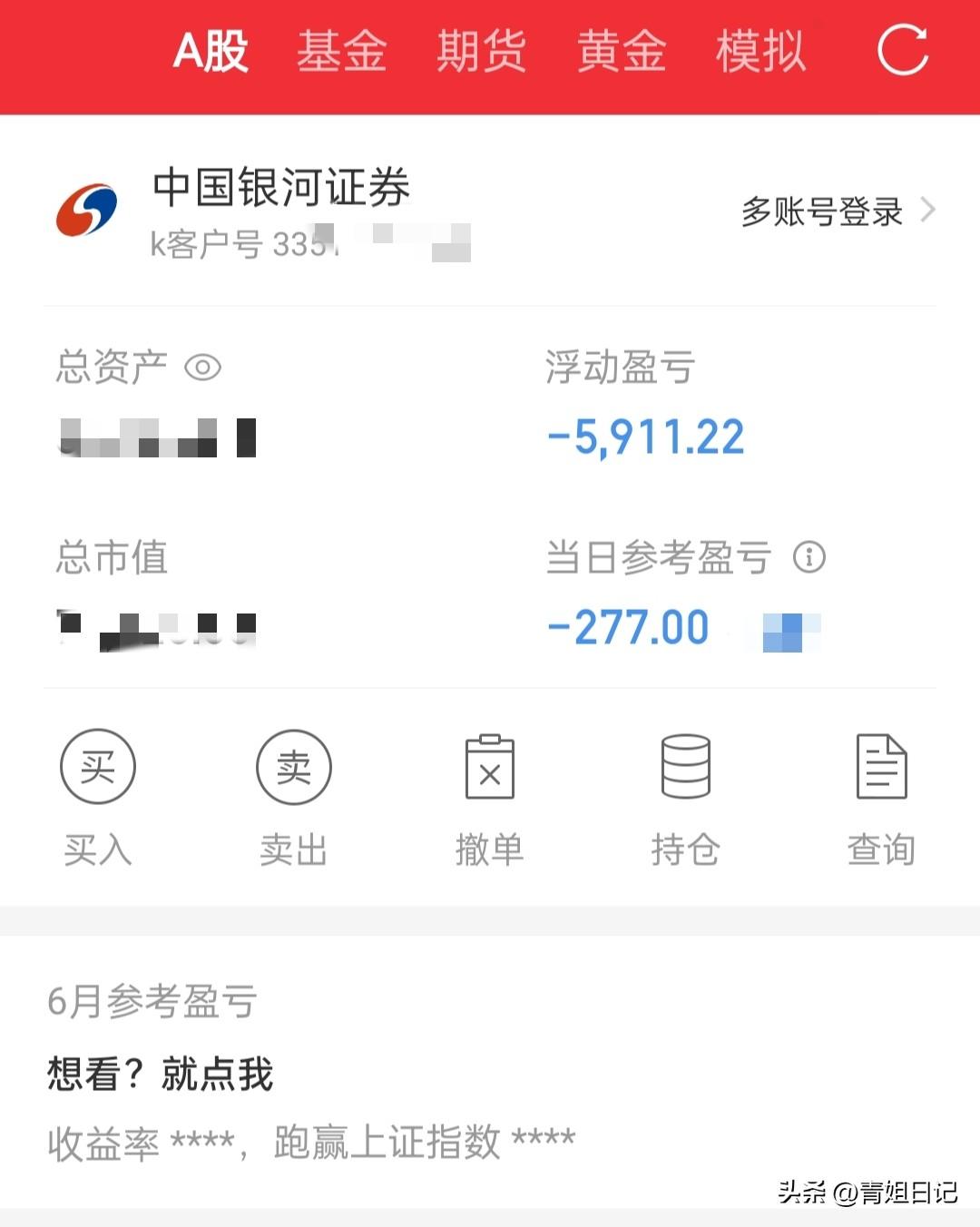 一百多家涨停，愣是跟我没关系，账户还在默默流泪。[流泪]

你们今天都大口回血了