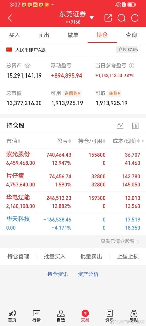 7月21日大盘全天收评一、核心指数数据上证指数收盘3841.03点，日内涨幅1.