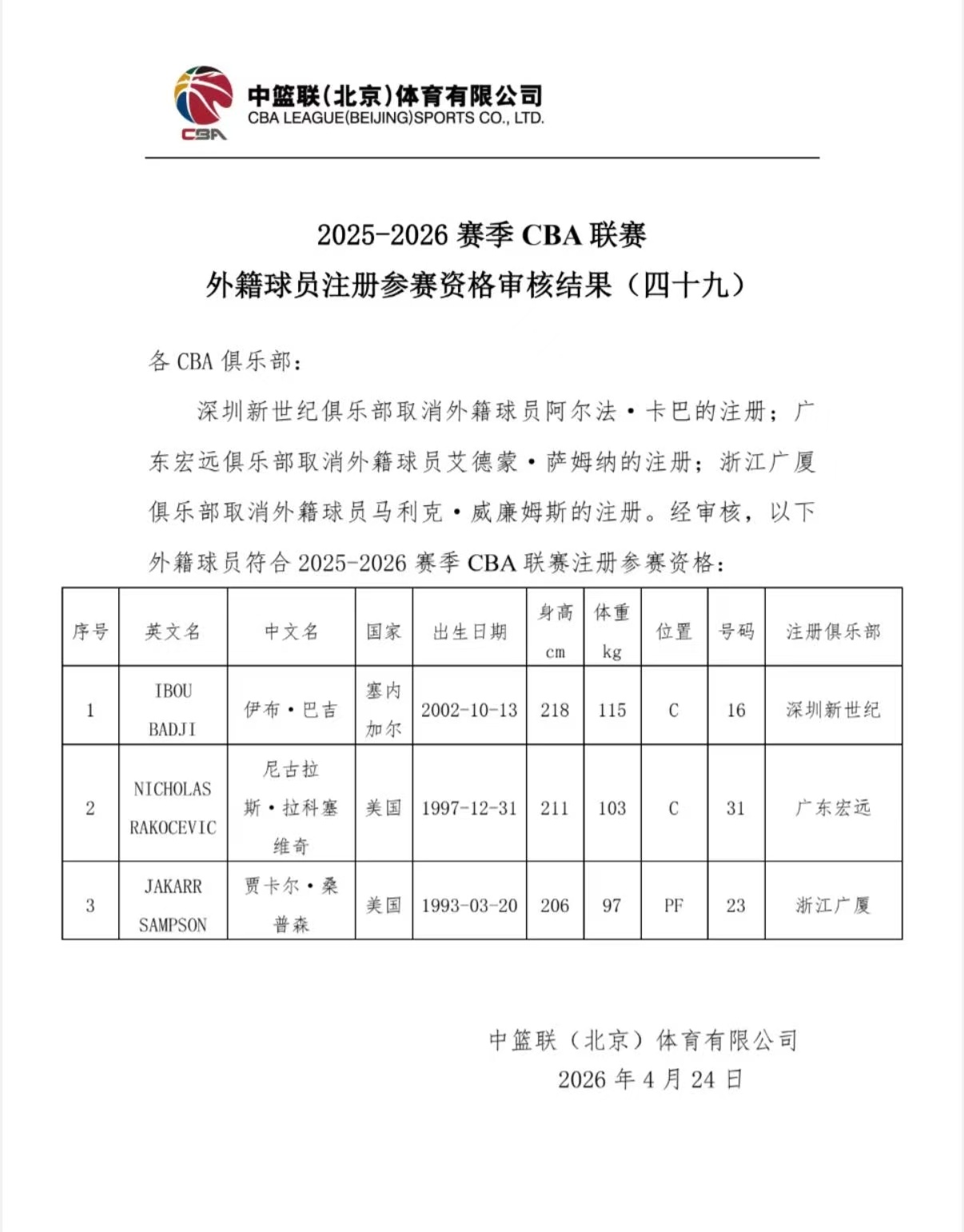 广厦这边还是觉得卡尔顿和桑普森好用，把马利克-威廉姆斯裁了cba