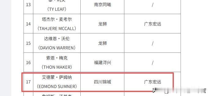 这杯奶茶终于喝上了
朱总下班后的快乐走起[奸笑]
大家给我点杯奶茶吧哈哈哈哈哈萨